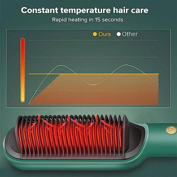 Electric Hair Straightener Comb